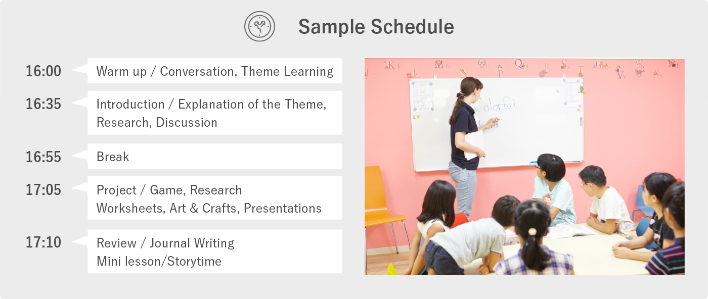 Advance Afrerschool Example Schedule