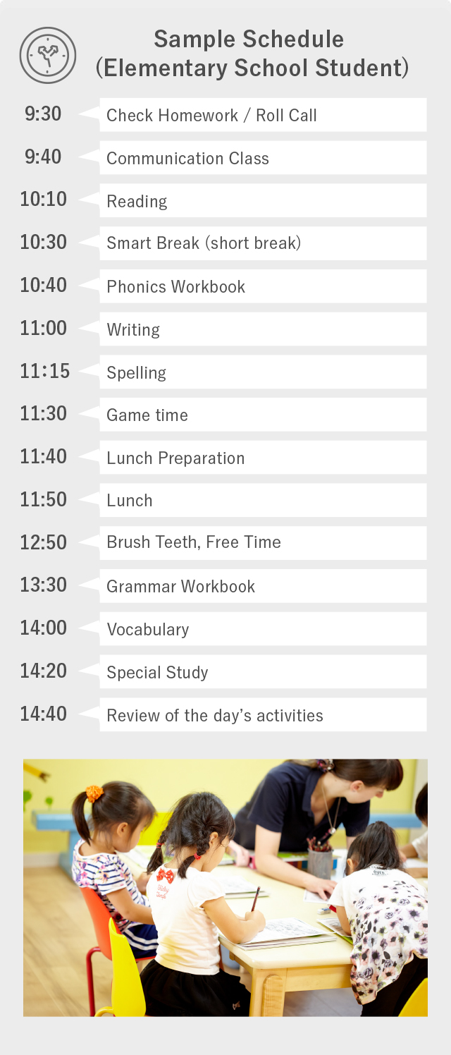 Example Schedule (Elementary School Student)