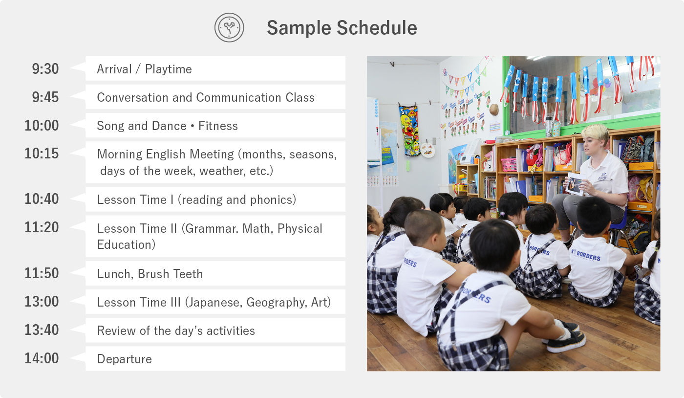 キンダーガーデン 1日のスケジュール例