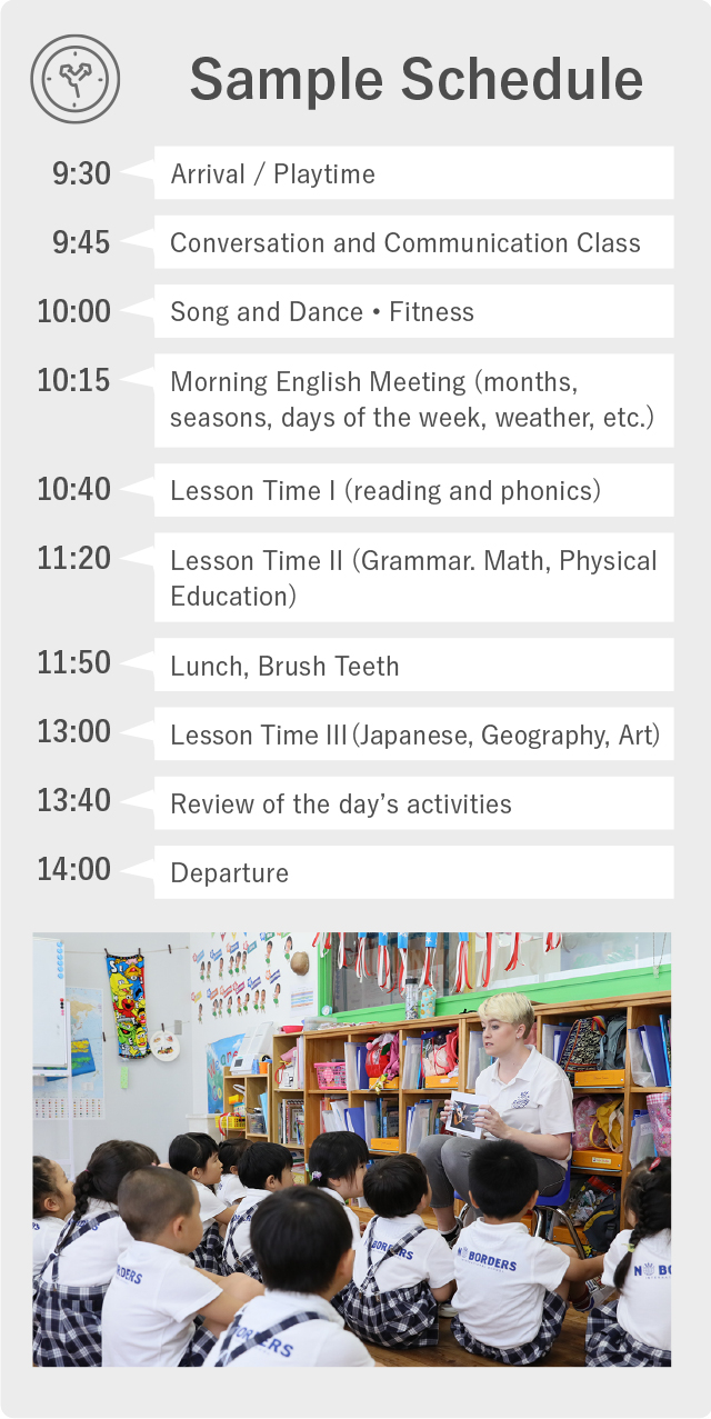 キンダーガーデン 1日のスケジュール例