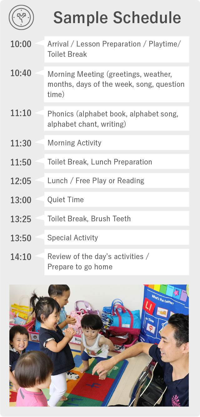 Preschool 1日のスケジュール例