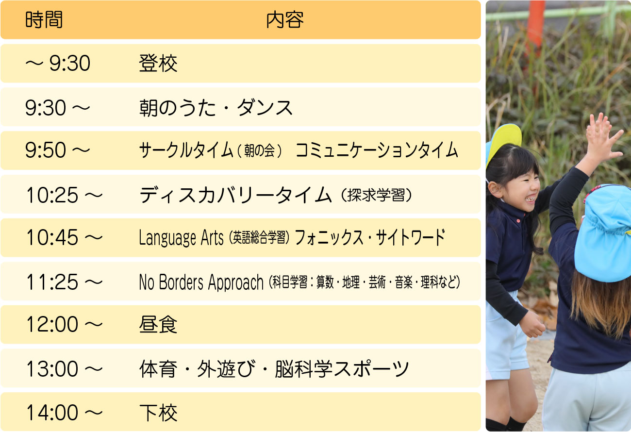 1日のスケジュール表