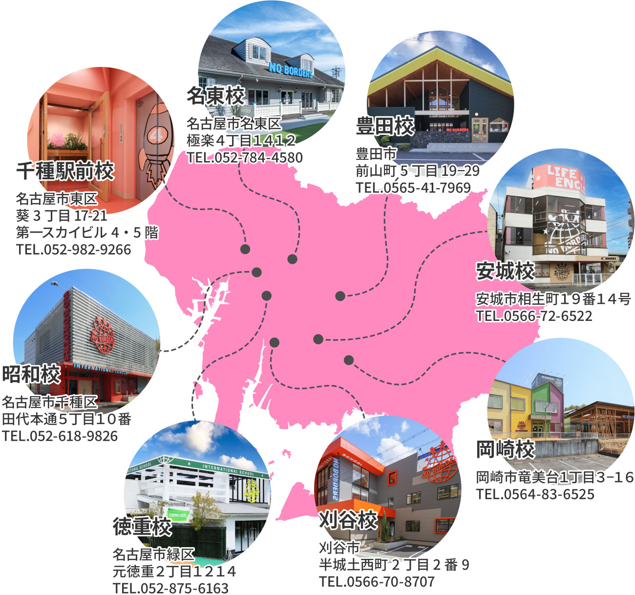 愛知県下に７校舎